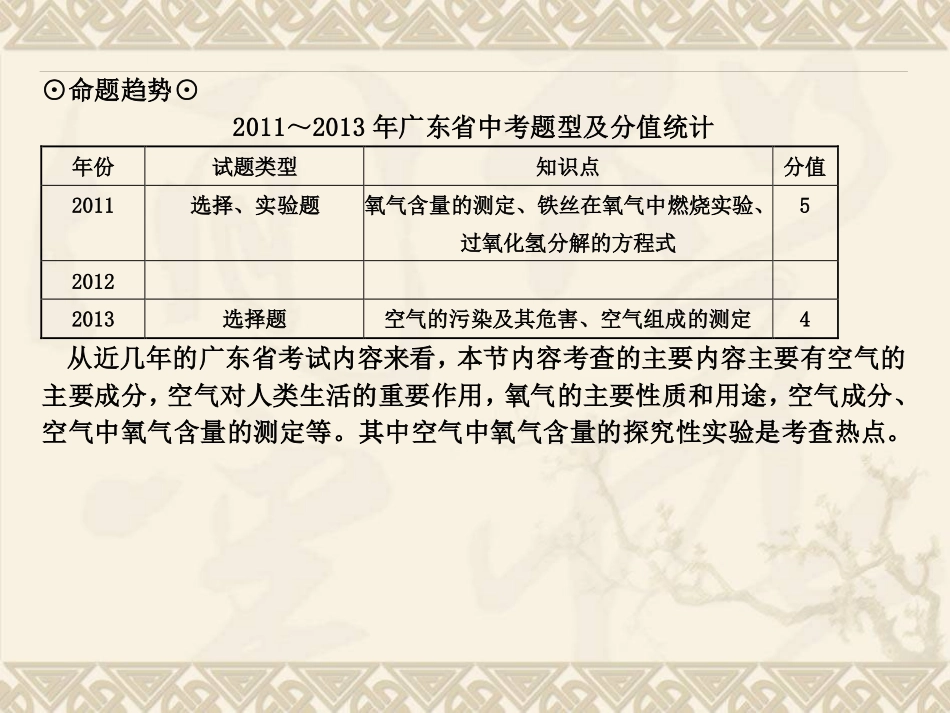 考点9空气的成分、氧气的性质_第3页