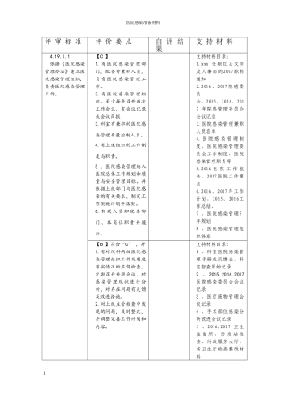 二甲医院评审院感科细则及支撑材料目录