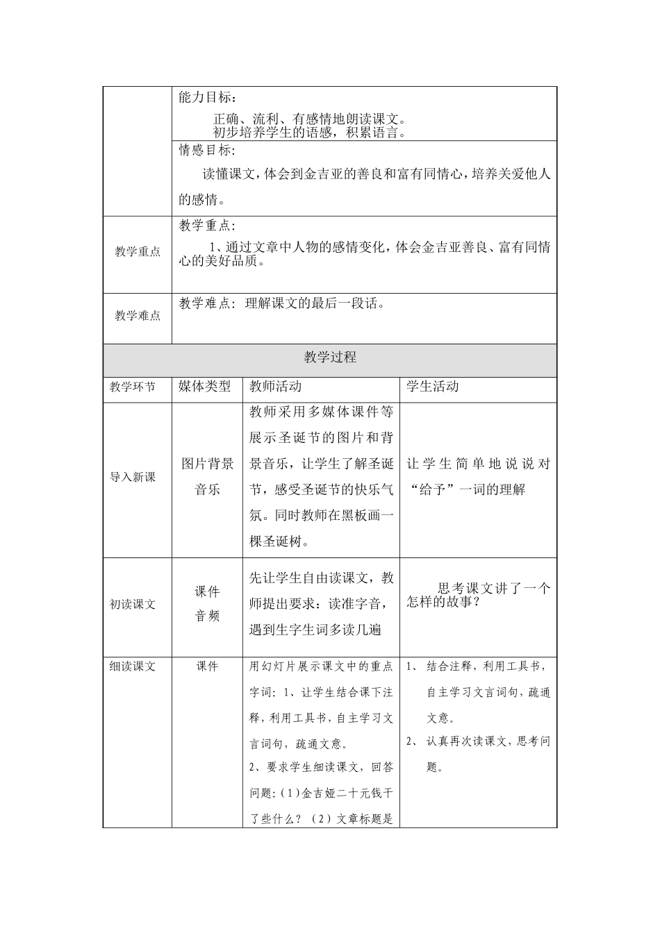 葛俊岗《给予树》教学设计_第2页