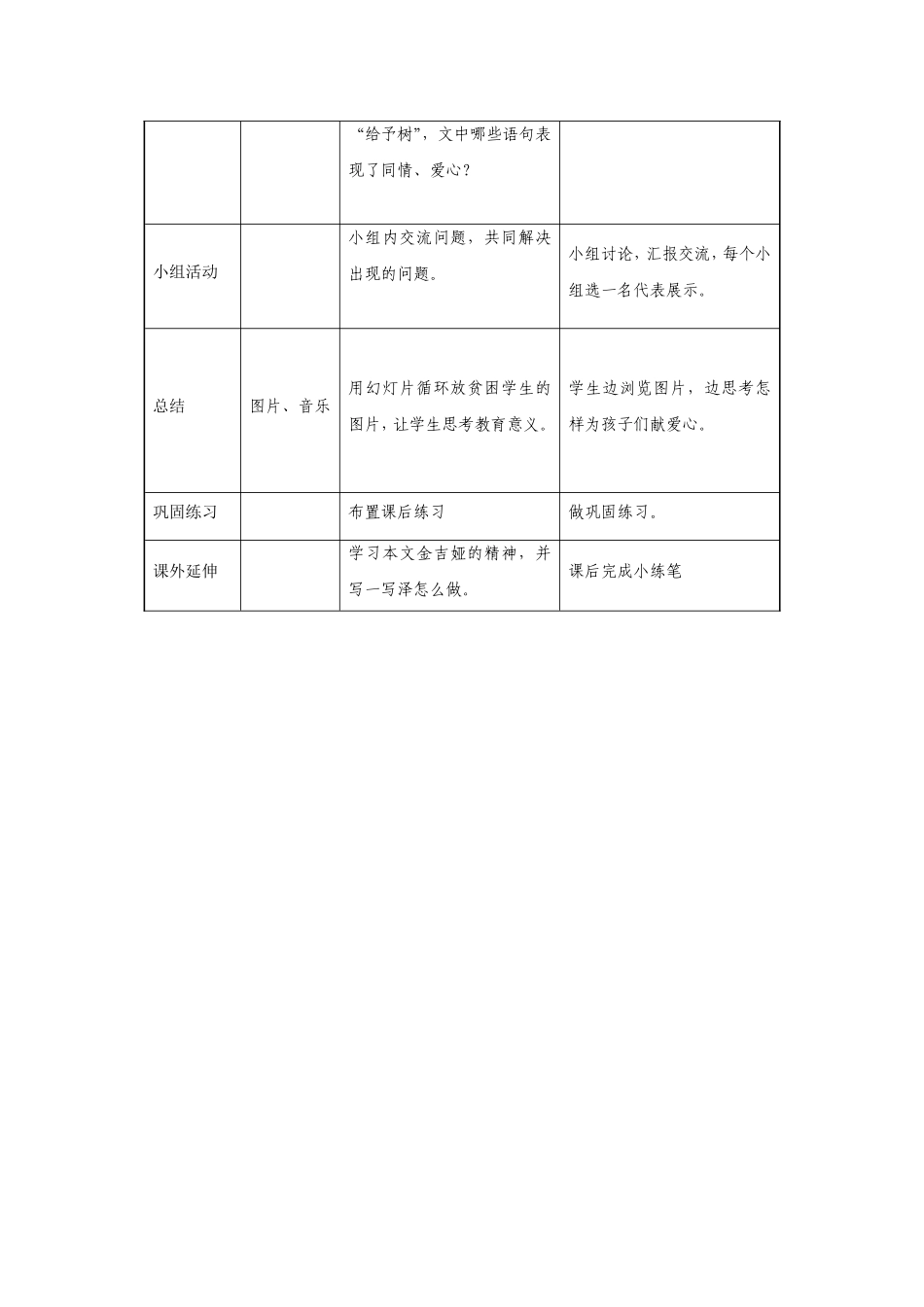 葛俊岗《给予树》教学设计_第3页