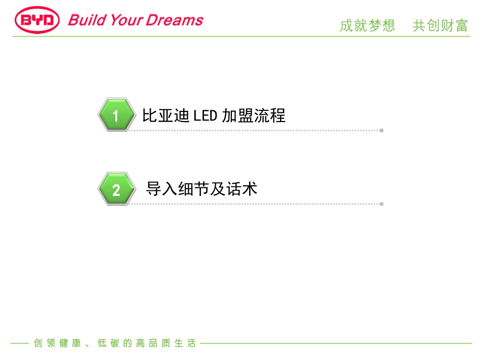 渠道导入细节及话术汇编_第2页