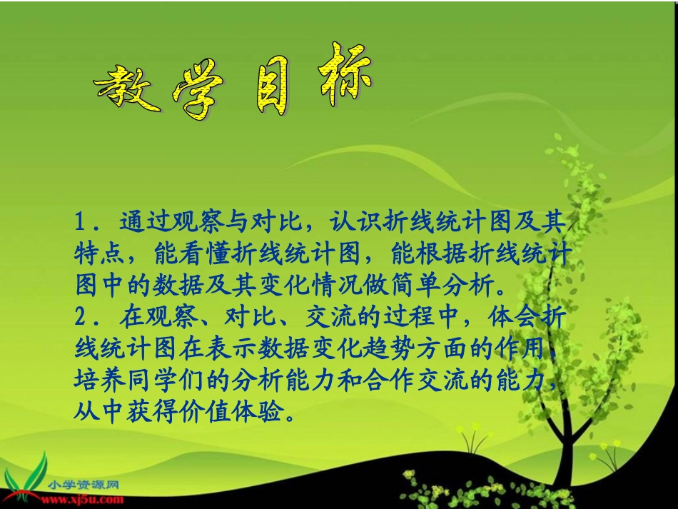 西师大版数学五年级下册《折线统计图》PPT课件_第2页