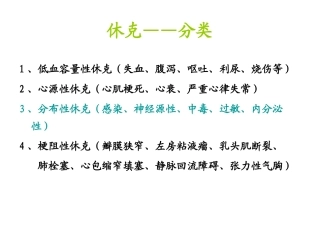 感染性休克-Septic-Shock
