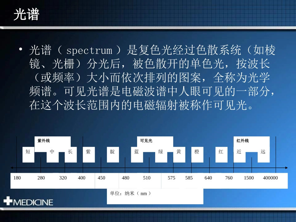 光疗法PPT_第3页