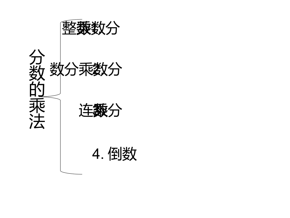 六年级第一二单元复习课件_第1页
