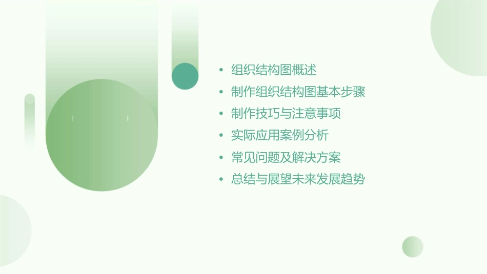 如何制作组织结构图课件_第2页