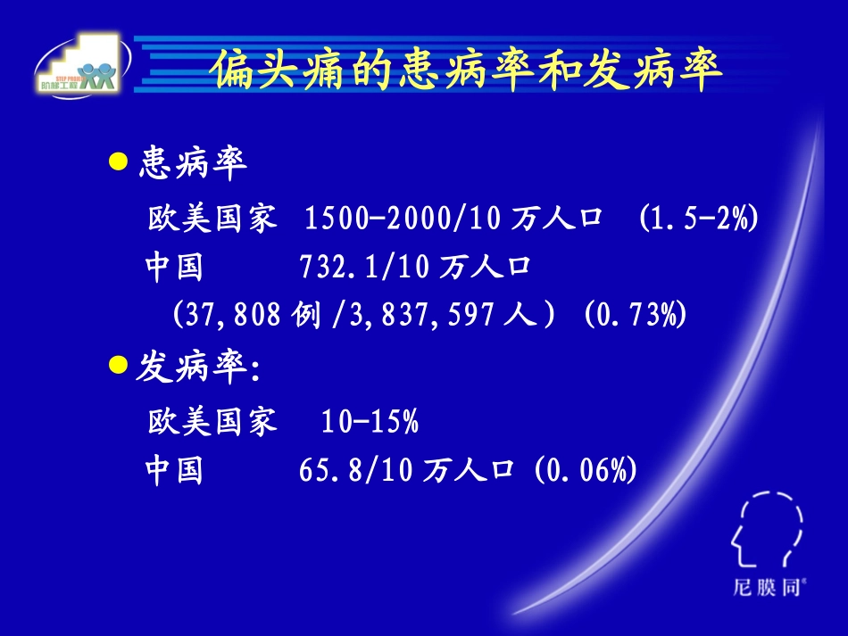 北京协和医院神经科李舜伟_第2页