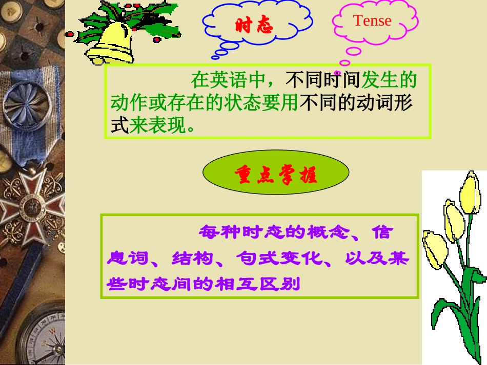 七年级三大时态讲解_第2页