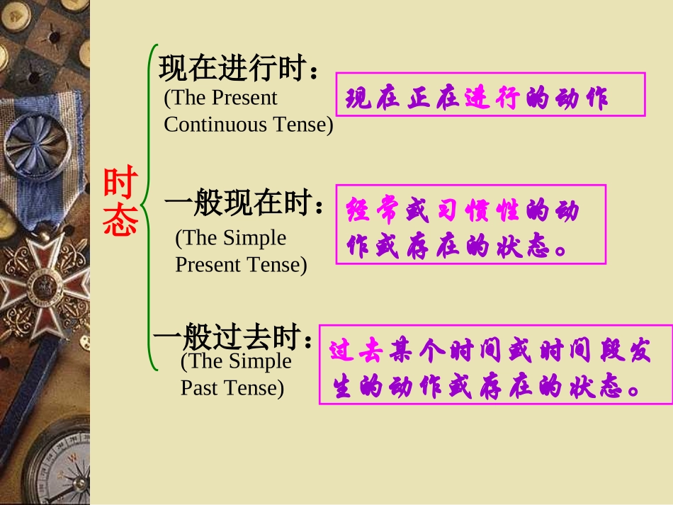 七年级三大时态讲解_第3页