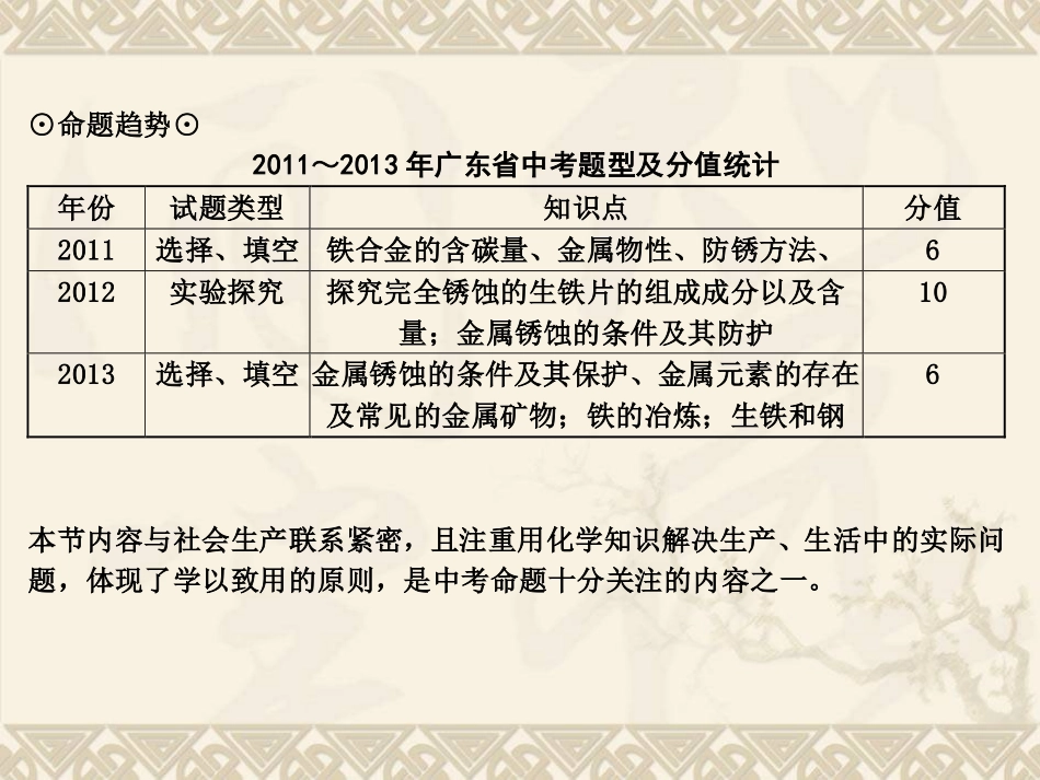 考点15金属材料及其利用和保护_第3页