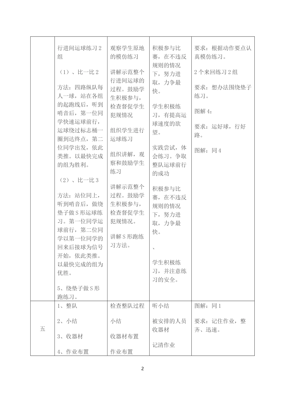 八年级体育篮球运球_第2页