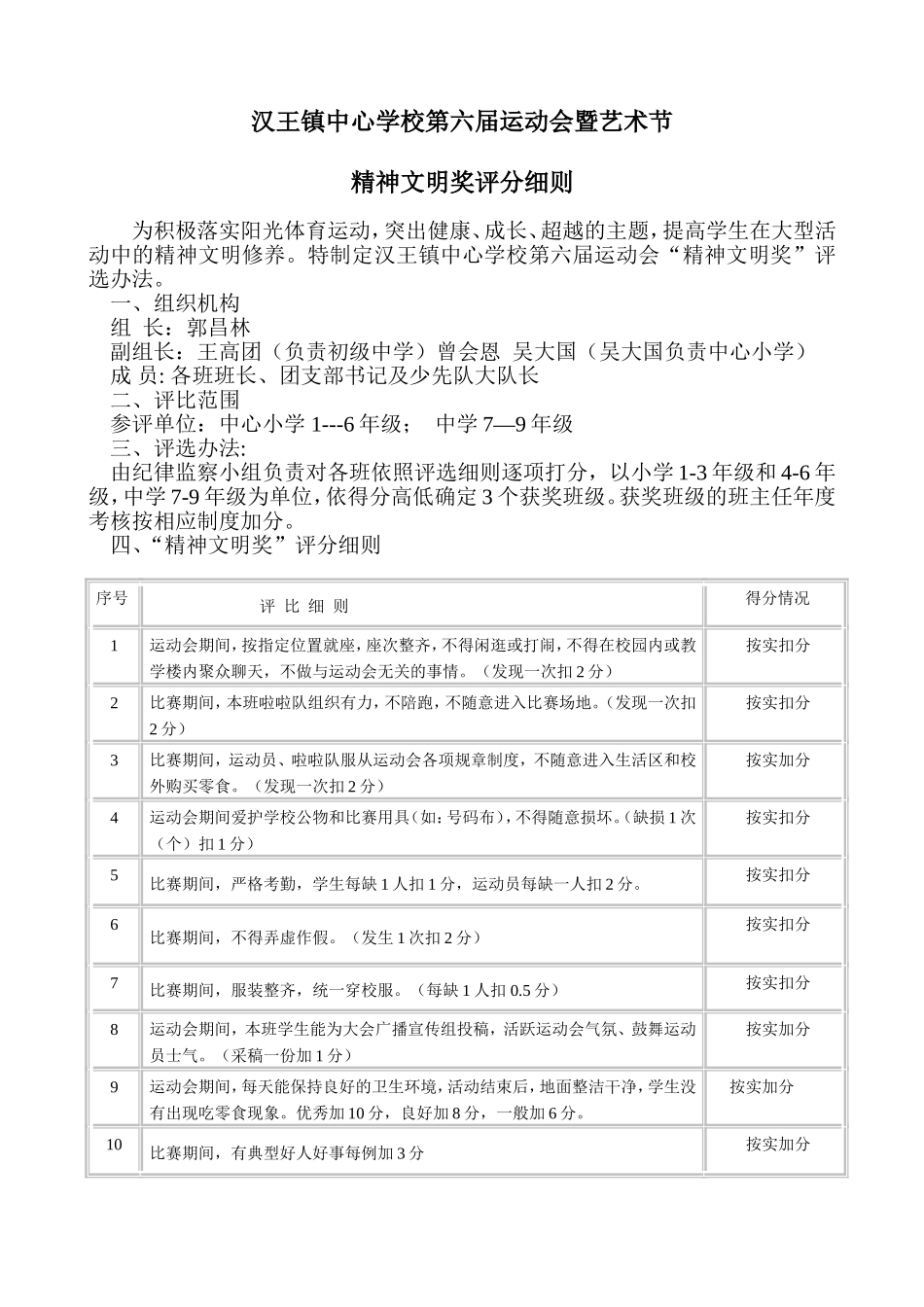 汉王镇中心学校第六届运动会精神文明奖评选细则_第1页