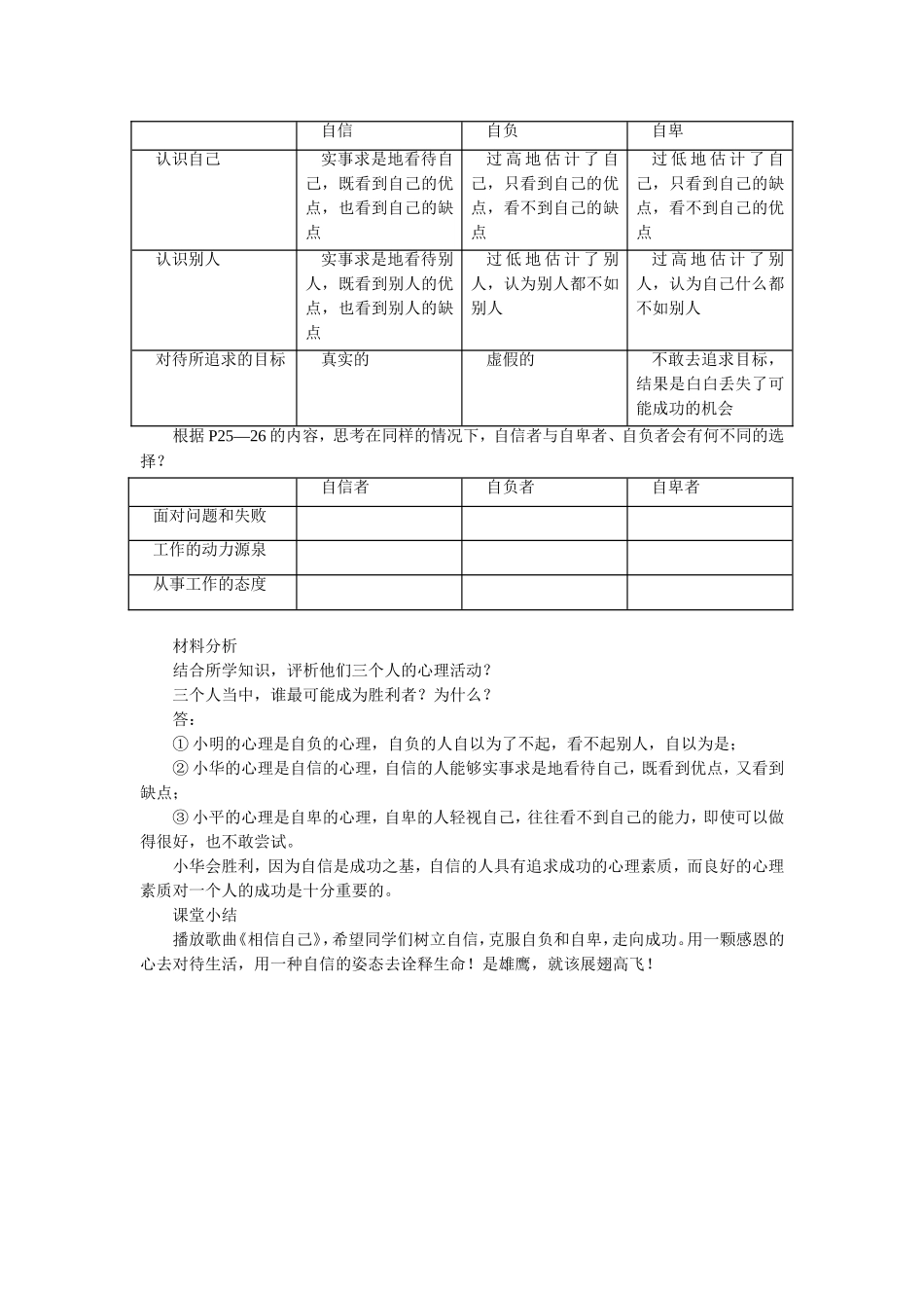 《自信是成功的基石》教案1_第2页
