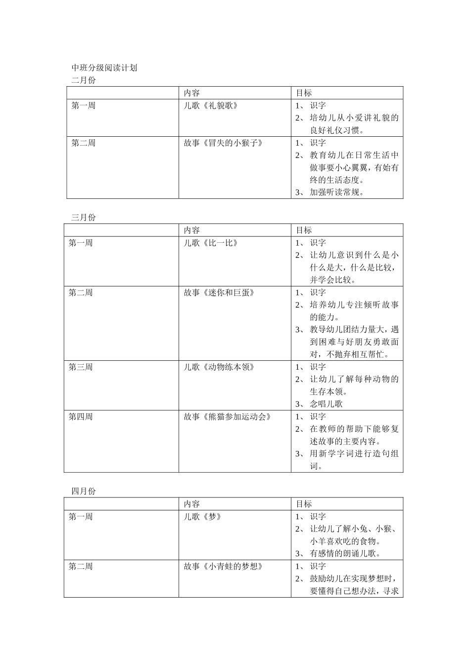 中班分级阅读计划_第1页