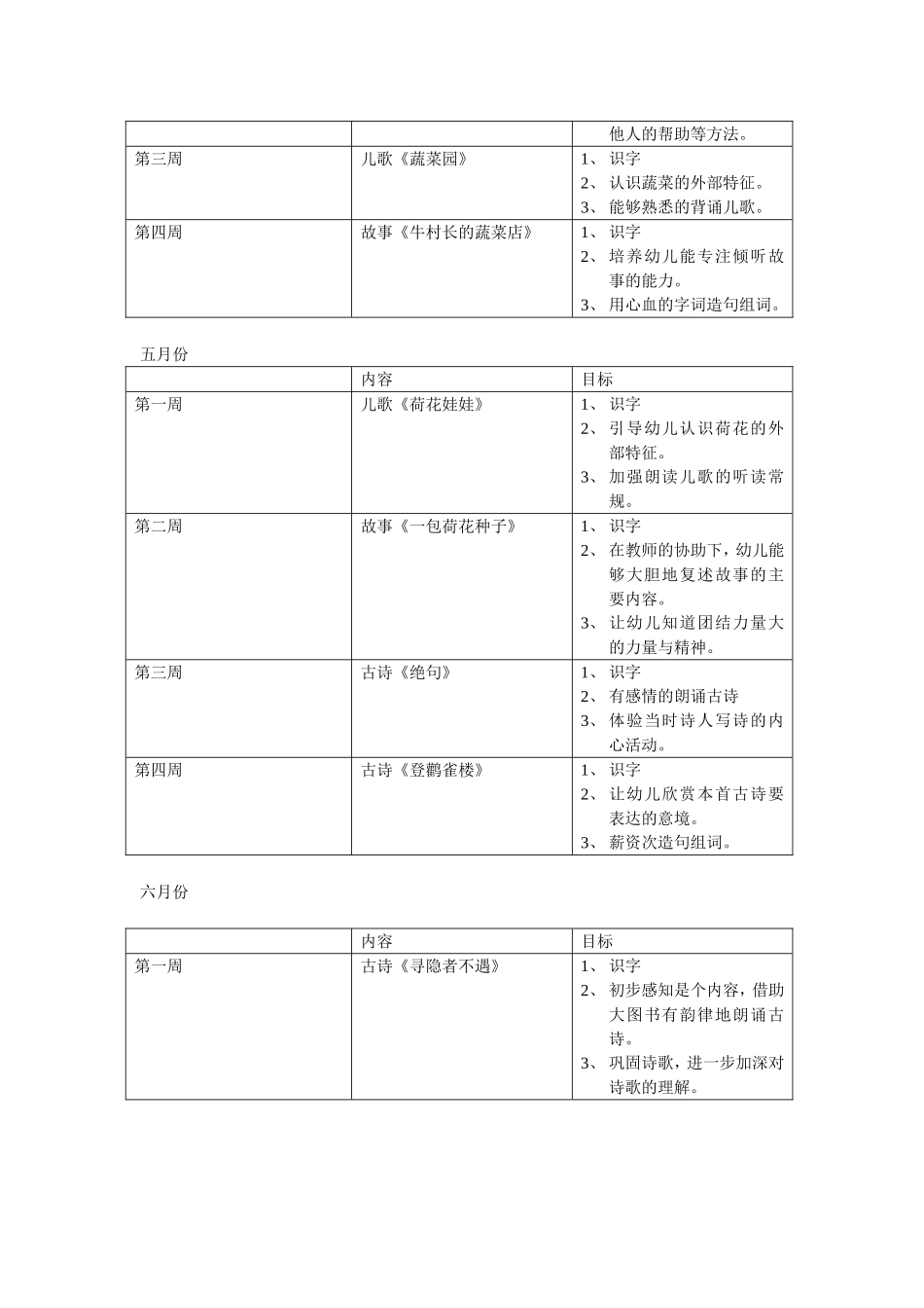 中班分级阅读计划_第2页
