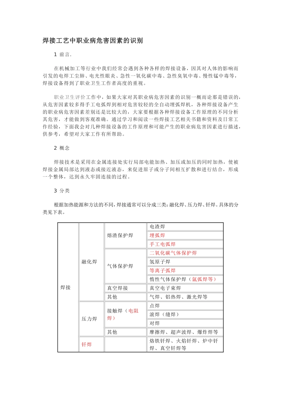 焊接工艺中职业病危害因素的识别_第1页
