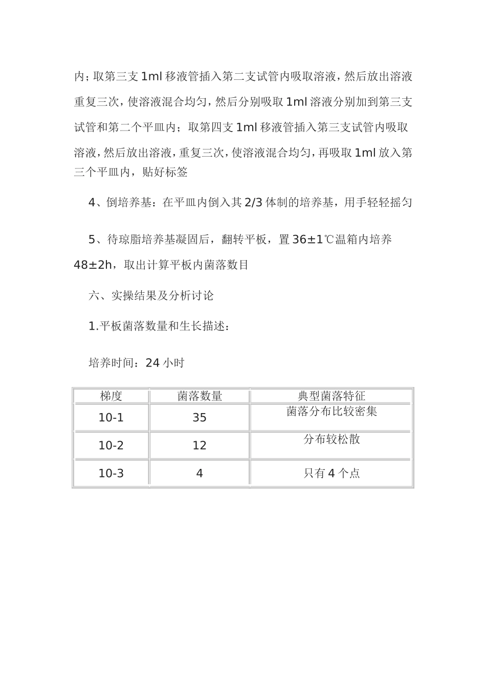 食品中细菌总数的测定_第2页