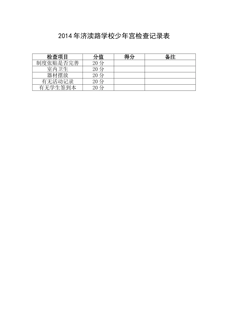 2014年济渎路学校少年宫检查记录表_第1页