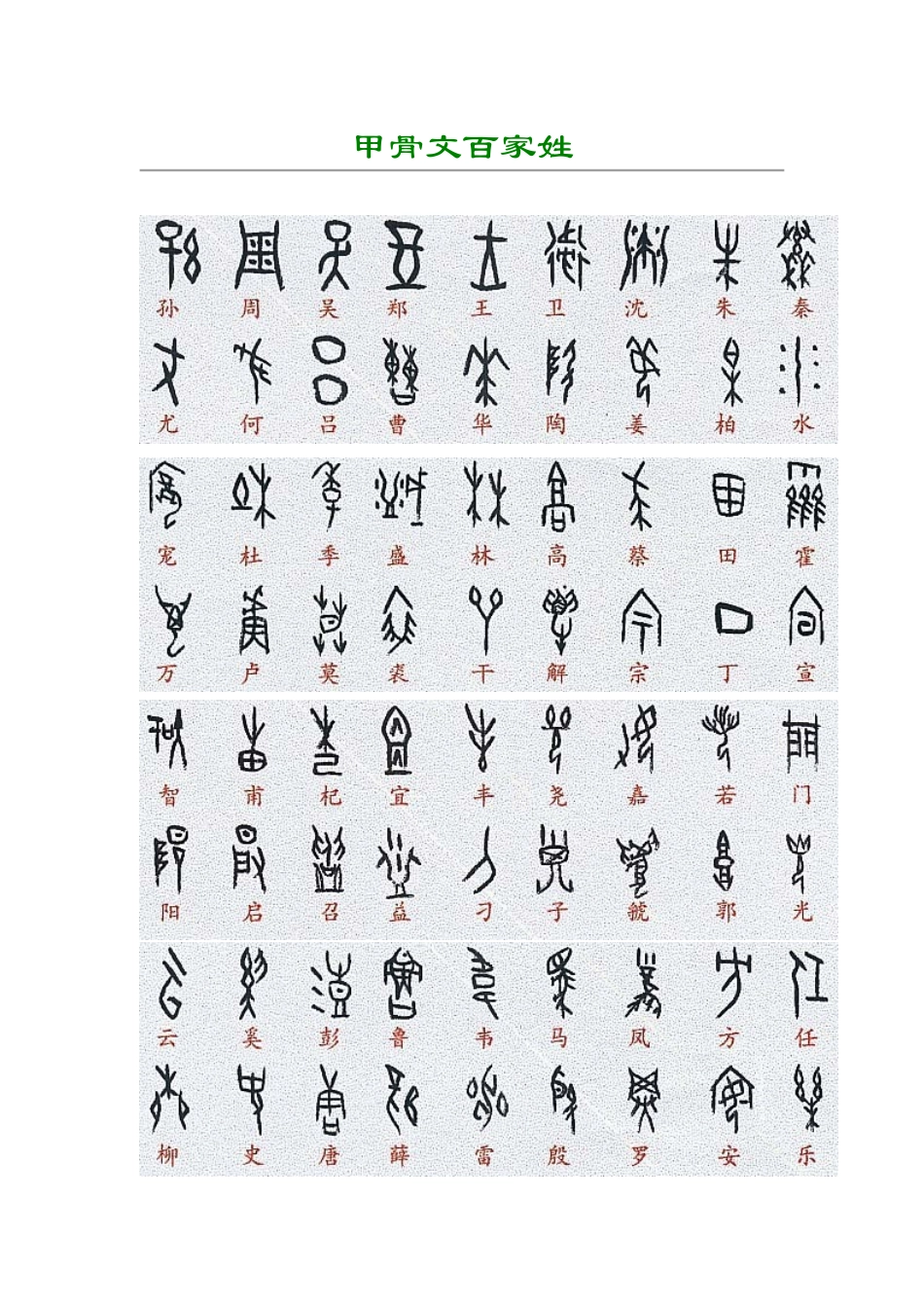 《甲骨文百家姓》_第1页