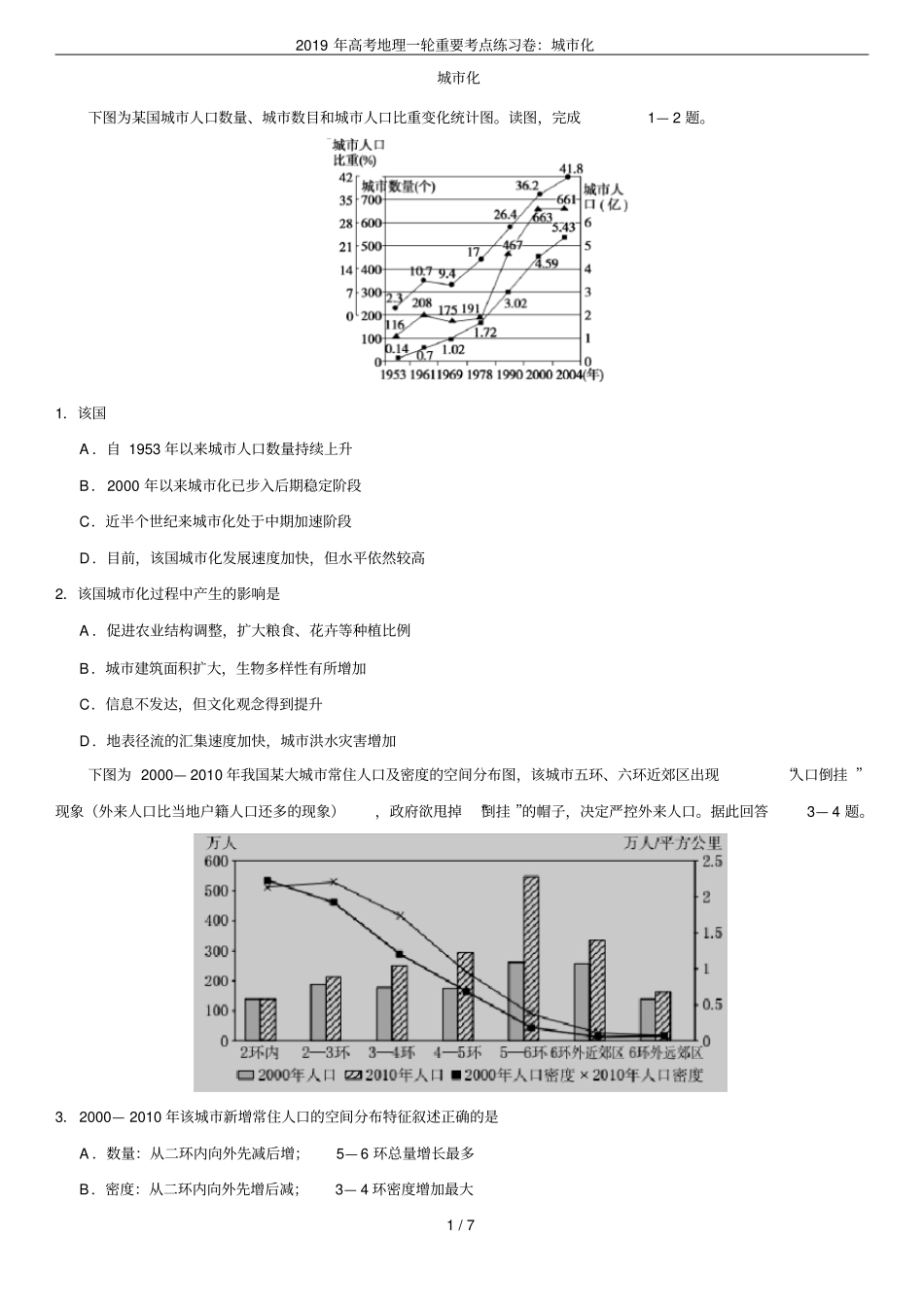 2019年高考地理一轮重要考点练习卷：城化_第1页