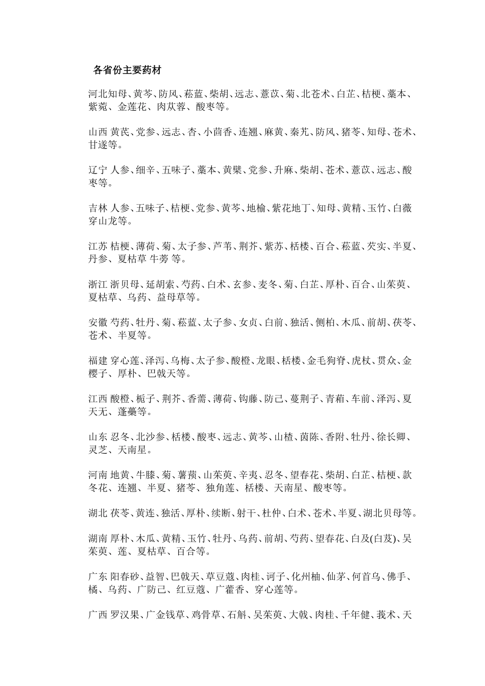 各省份主要药材_第1页