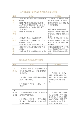 三年级语文下册单元各课知识点及学习策略