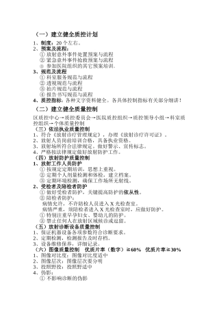 放射科质控内容