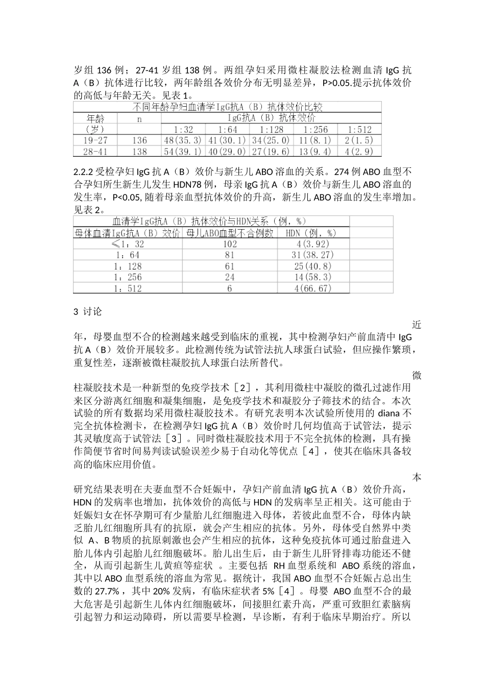 探讨微柱凝胶法在检测O型孕妇IgG抗体效价与新生儿溶血相关性分析_第2页