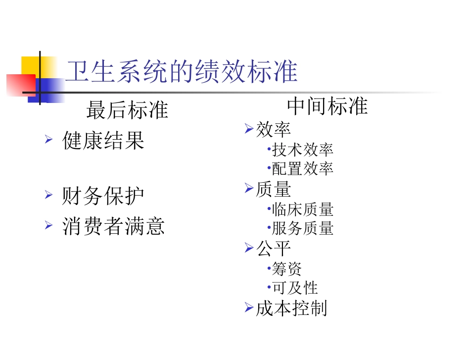 公立医院改革及其绩效_第3页