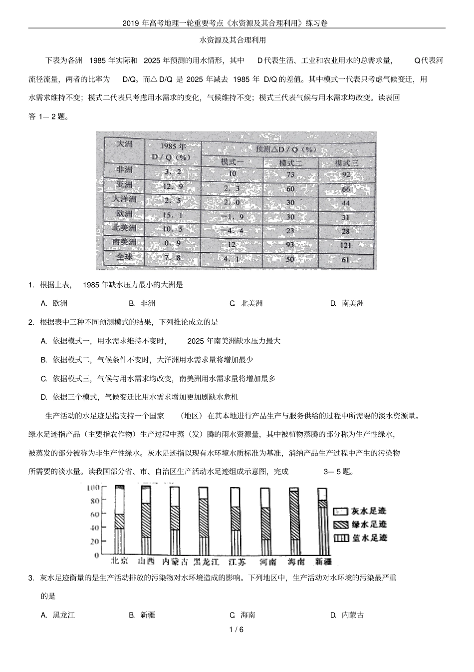 2019年高考地理一轮重要考点水资源及其合理利用练习卷_第1页