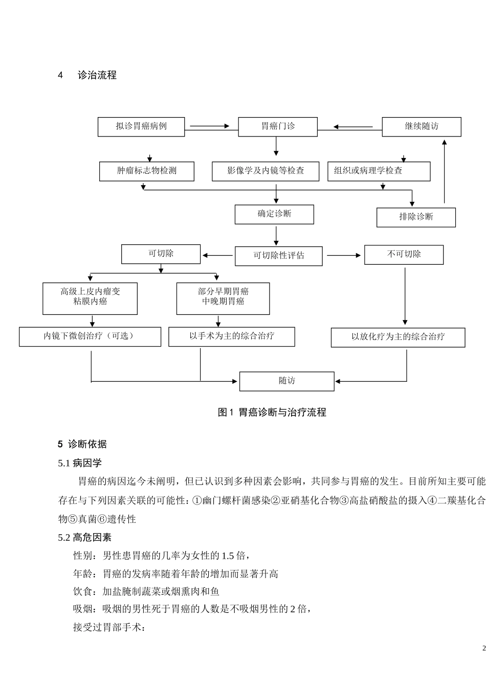 胃癌规范化诊治指南(试行)2013_第2页