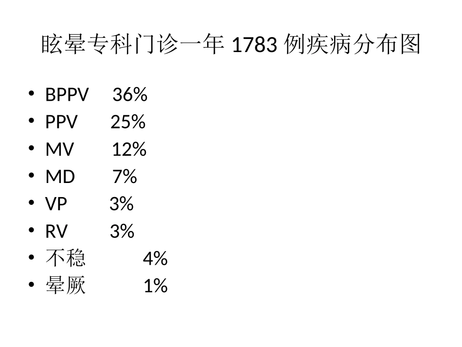 偏头痛性眩晕_第2页