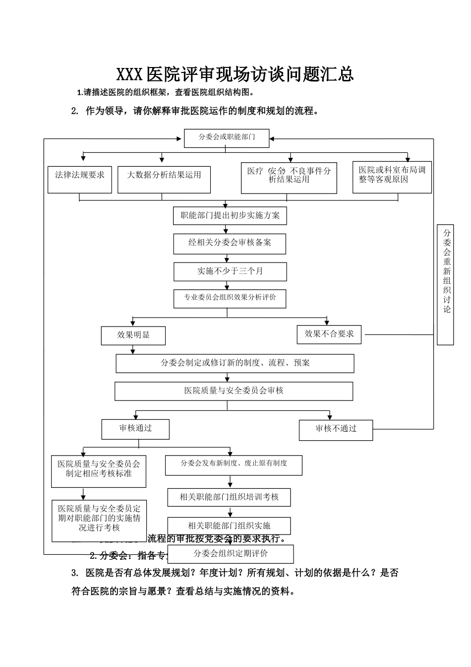 XXX医院评审现场访谈问题汇总(有部分参考答案)详解_第1页