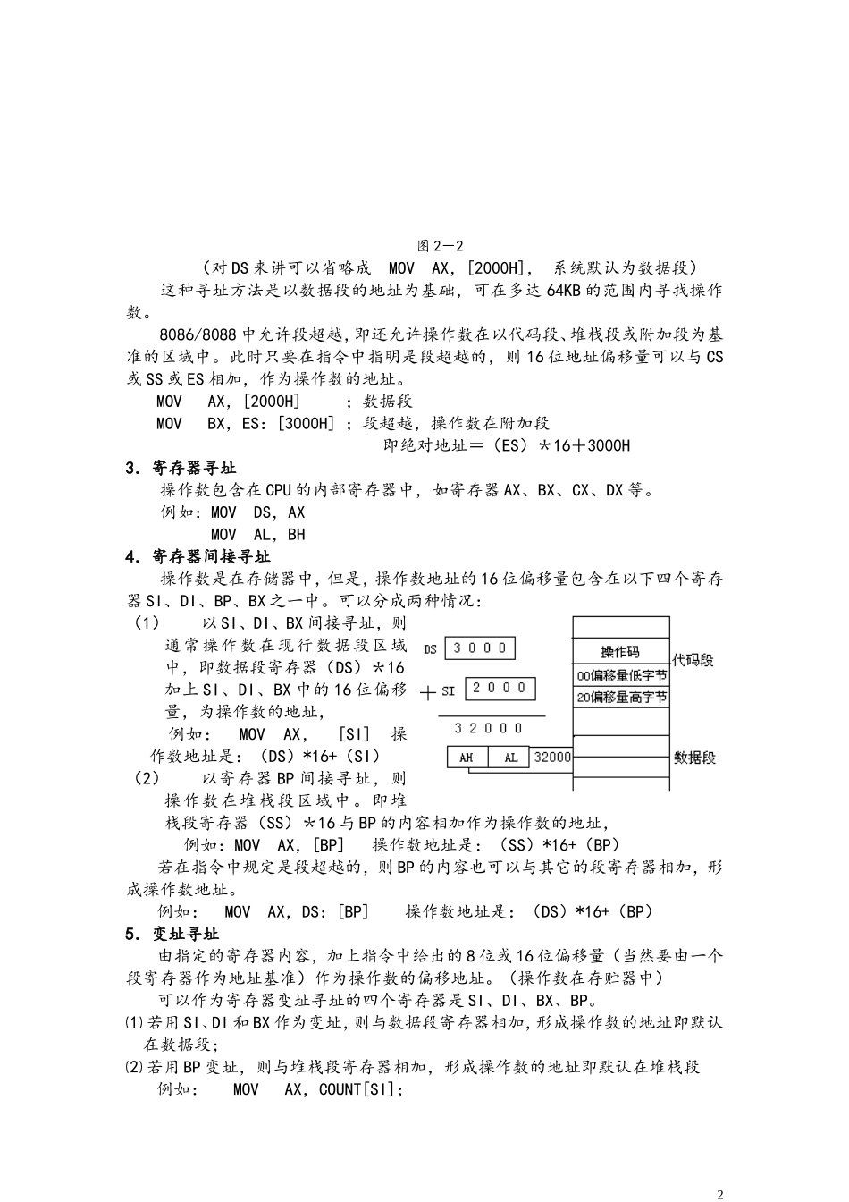 微机原理与接口技术汇编语言指令详解吐血版_第2页