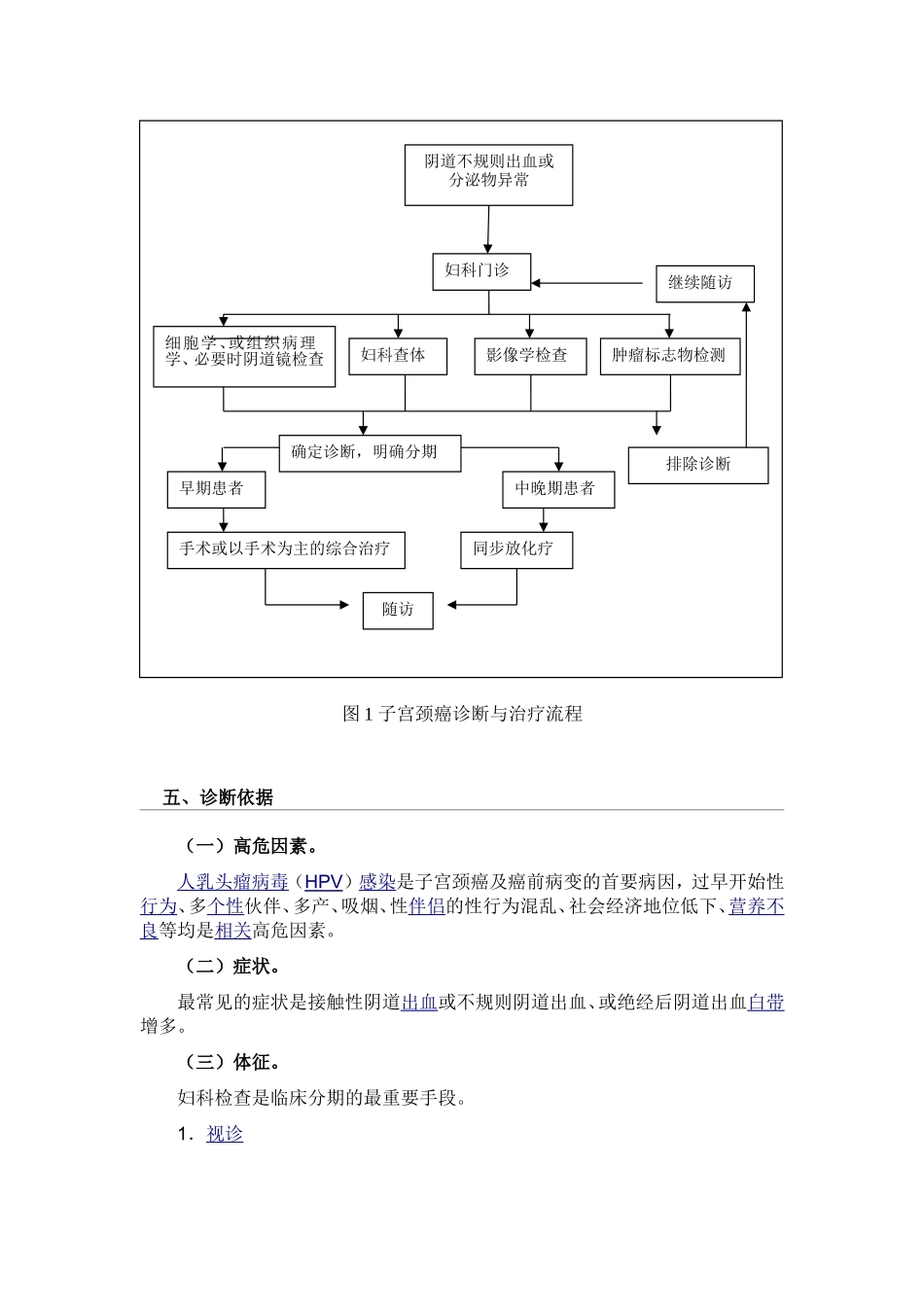 宫颈癌规范化诊治指南_第2页