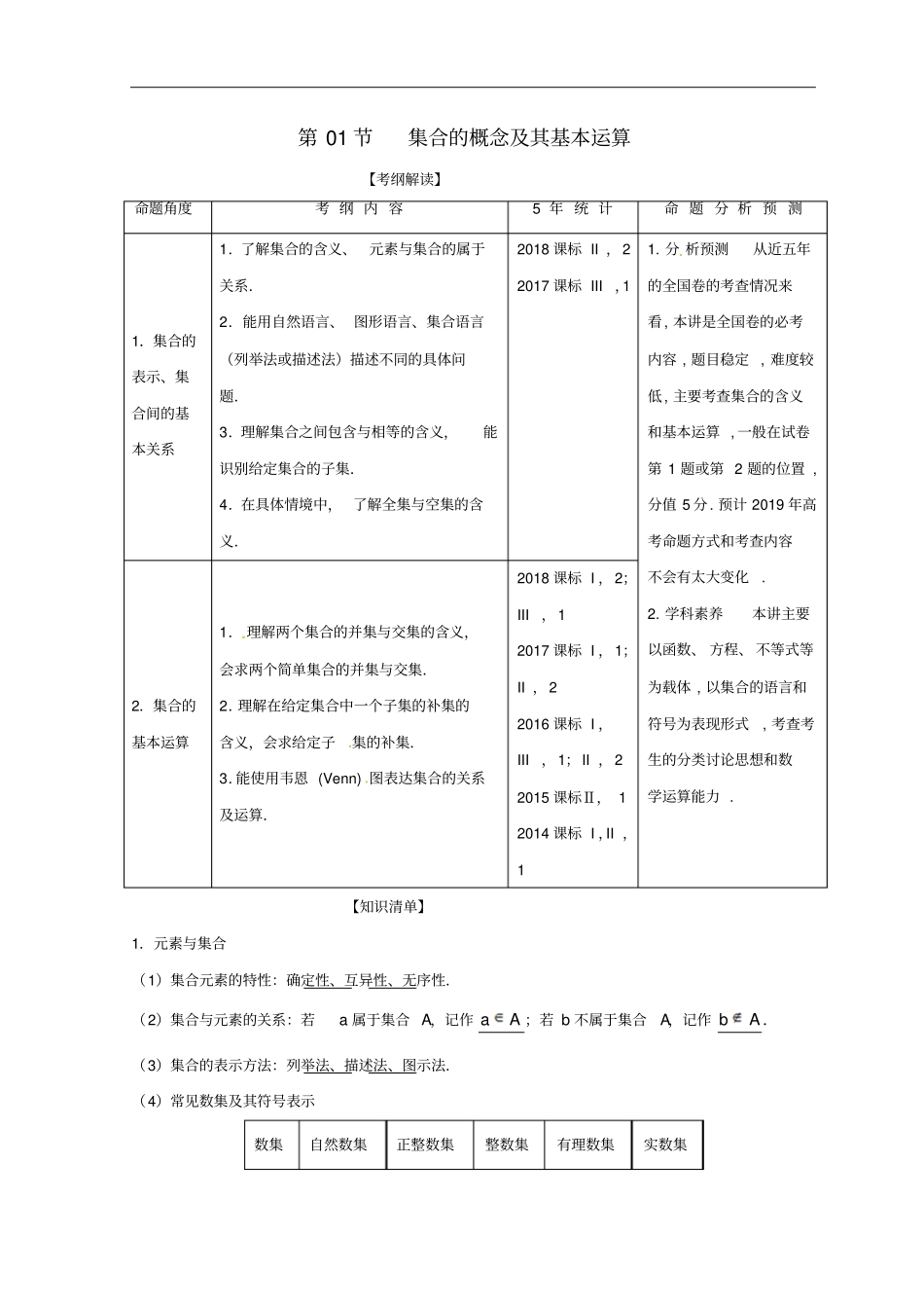 2019年高考数学一轮复习专题1集合的概念及其基本运算讲理_第1页