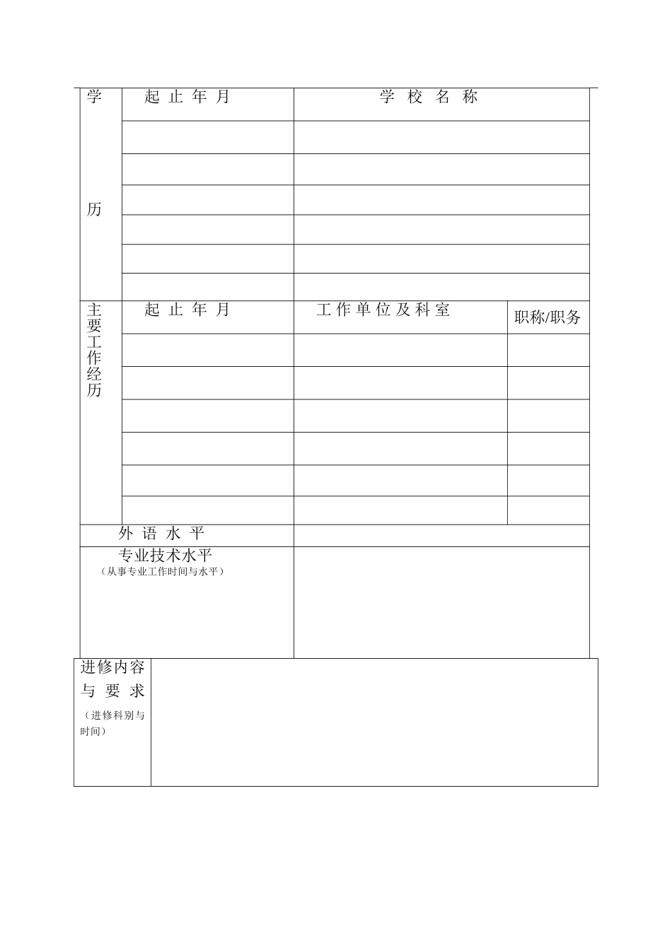 卫生干部进修申请表-襄阳中心医院_第2页