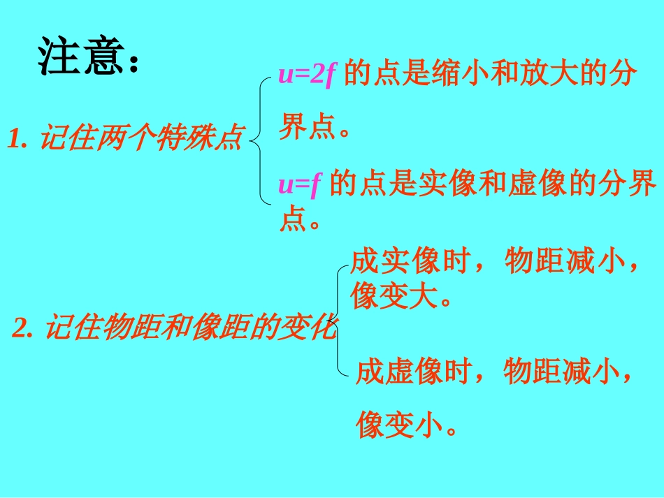 凸透镜成像PPT课件_第3页