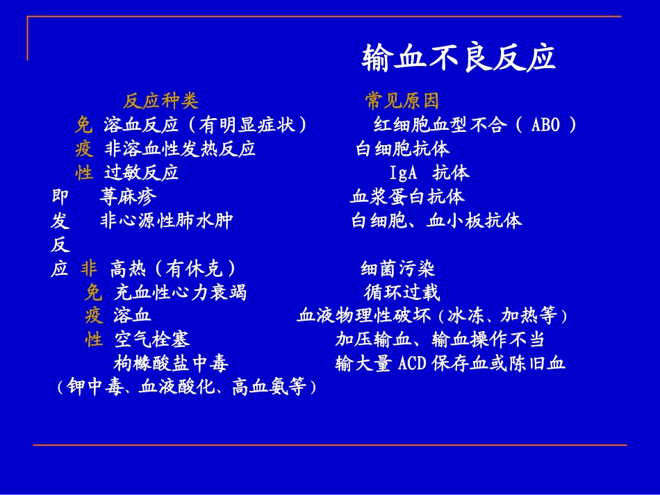 输血不良反应_第3页