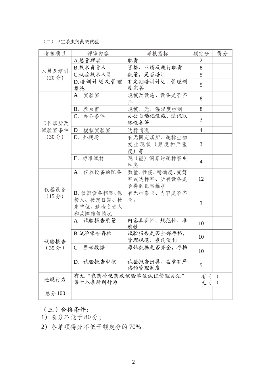农药登记药效试验单位资质续展考核内容和指标(精)_第2页