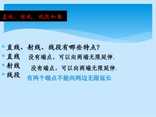 图形与空间课件