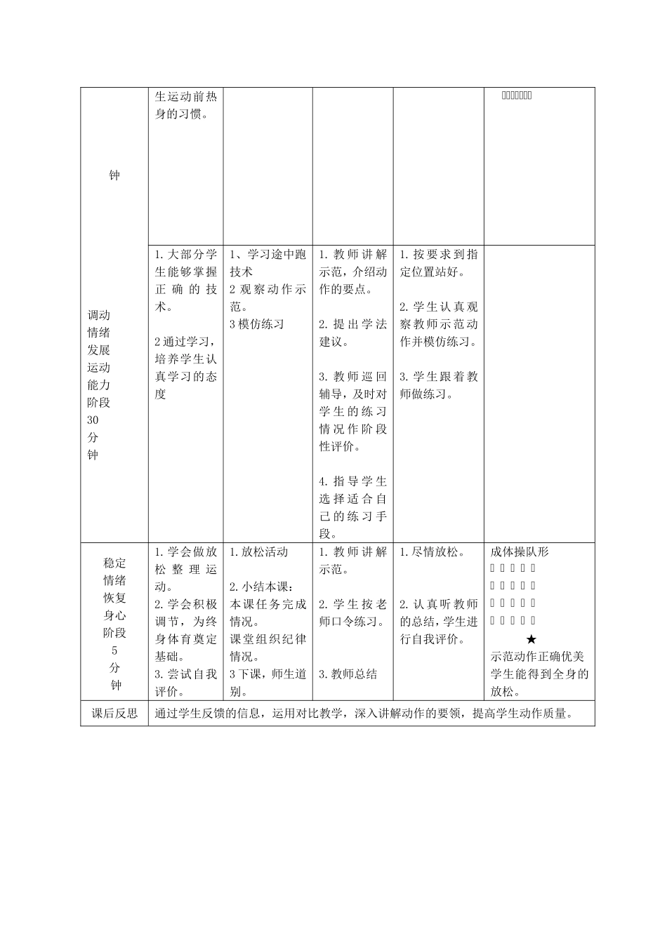 田径必修课进度及教案_第3页