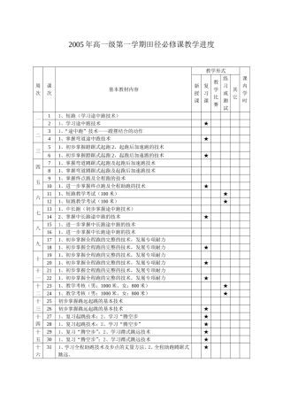 田径必修课进度及教案
