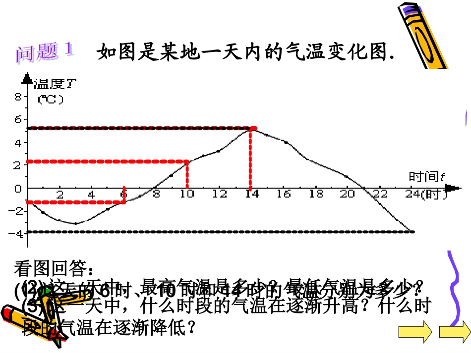 变量与函数1_第2页