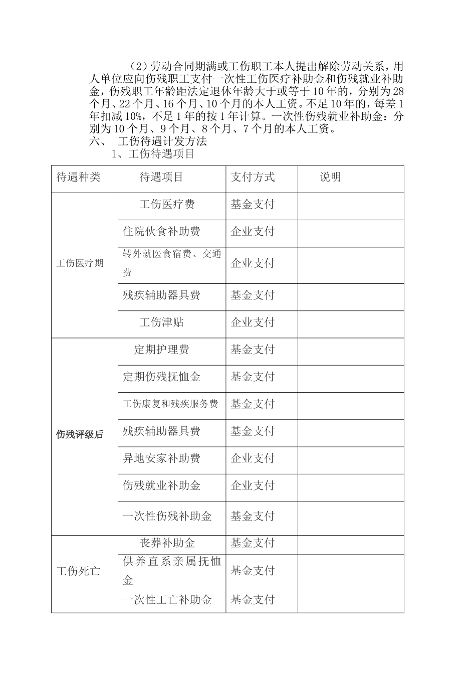 工伤保险办理详情_第3页