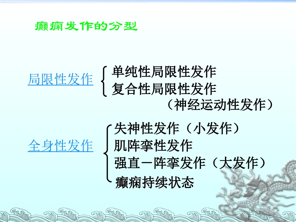 WN第十六章-抗癫痫和抗惊厥药_第3页