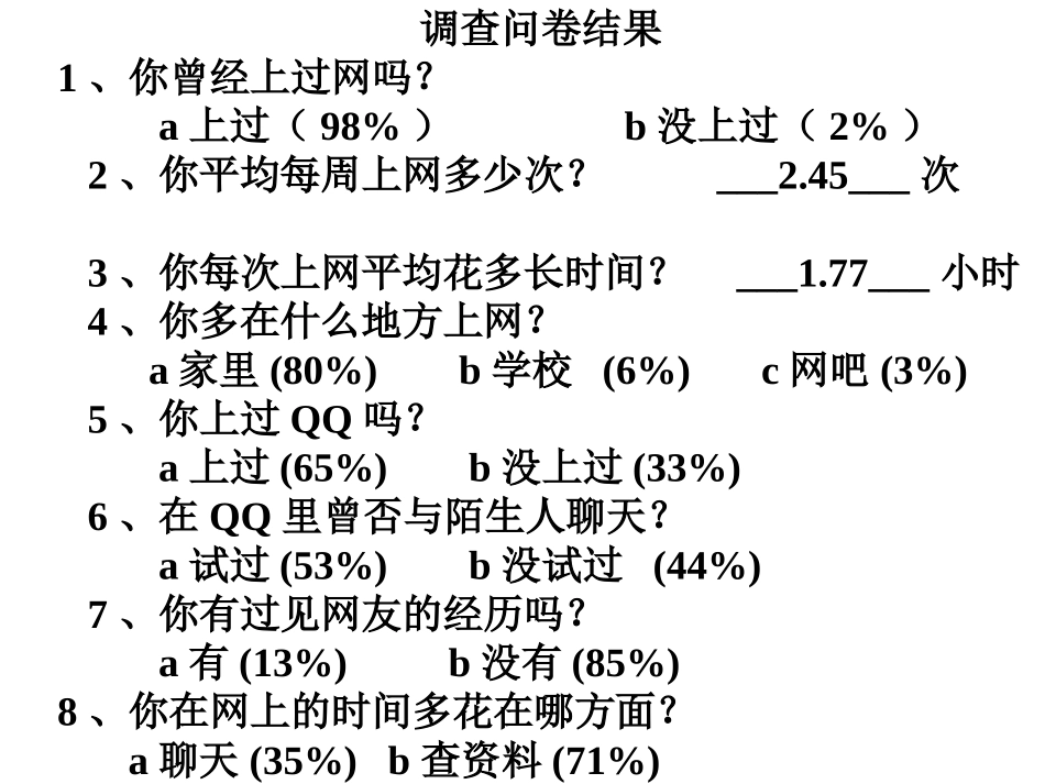 网上交友要小心_第3页