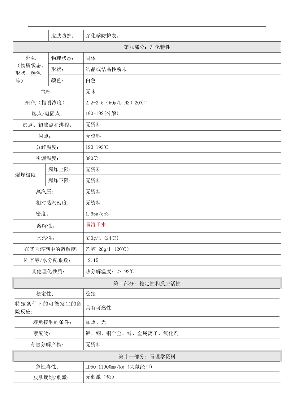 安全性资料-维生素C(MSDS)-抗坏血酸MSDS_第3页