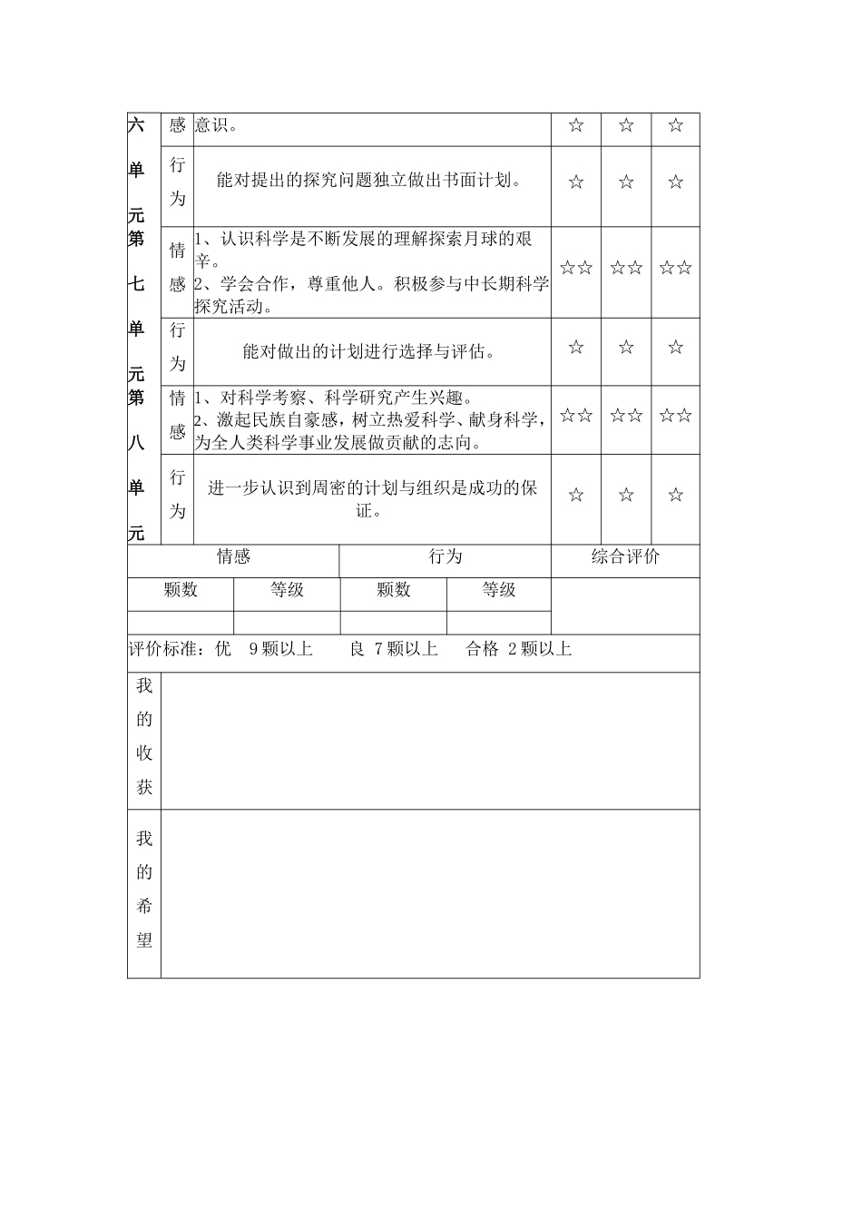 潘村小学四年级科学期末评价_第2页