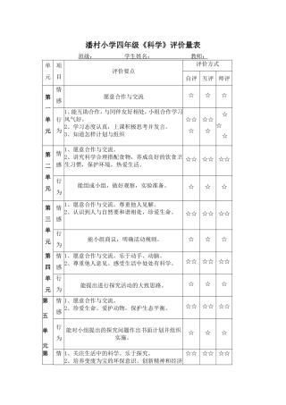潘村小学四年级科学期末评价